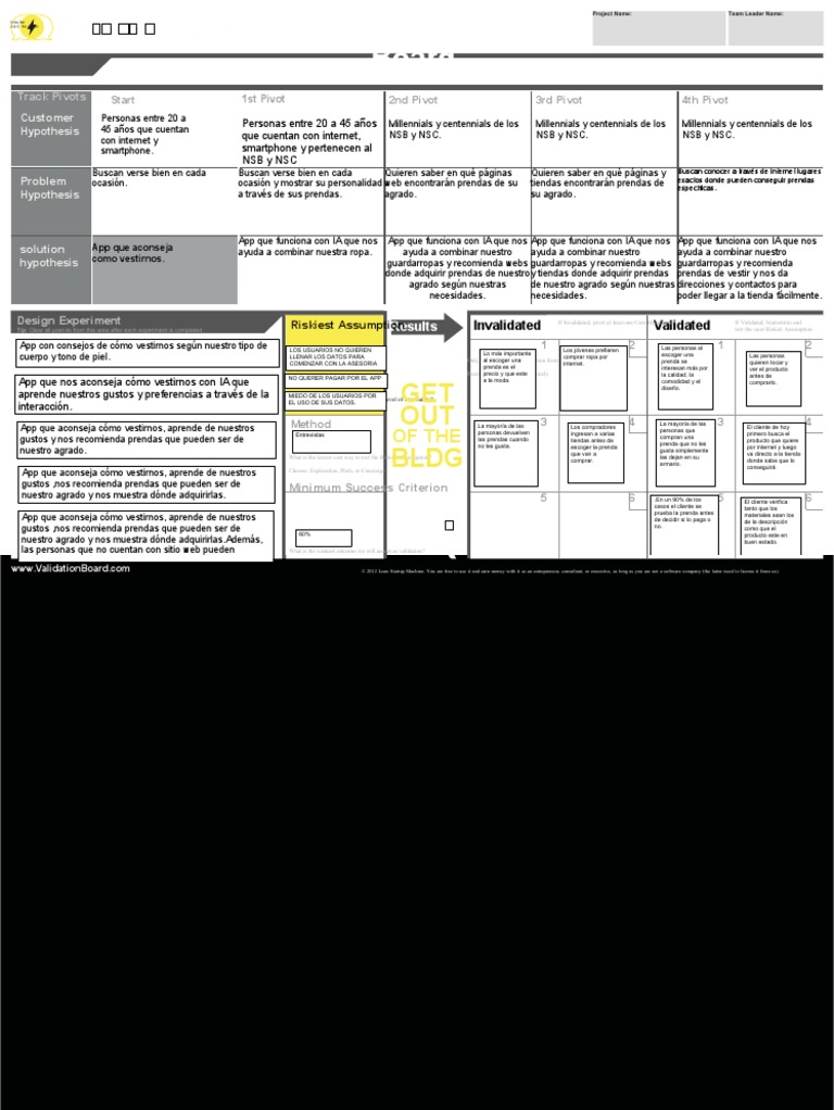 Validation Board 3.6.2 | PDF | ciberespacio | Informática