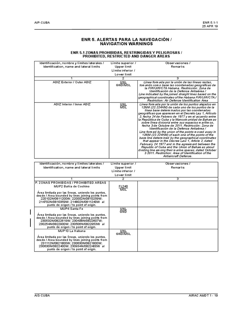 Enr 5 1 pdf