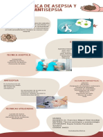 Tecnica de Asepsia y Antisepsia