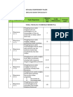 Senarai Eksperimen Wajib Biologi Ting.5