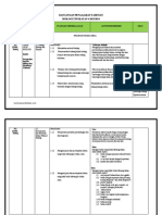 RPT 2023 Biologi Tingkatan 4 KSSM