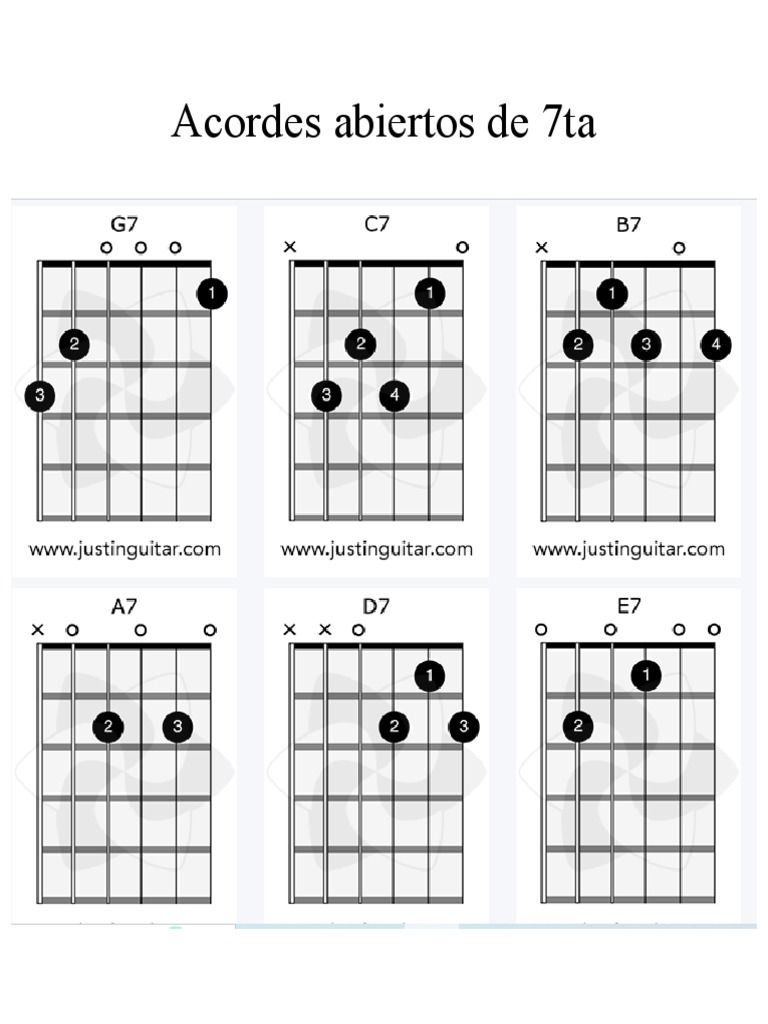 Acordes Abiertos de 7ta | PDF