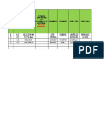 Ejemplo Matriz Estudios