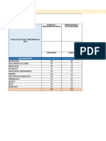 Matriz de Medicamentos 2023-Ppff - MR Huarochiri