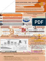 Delitos Informáticos en Ecuador