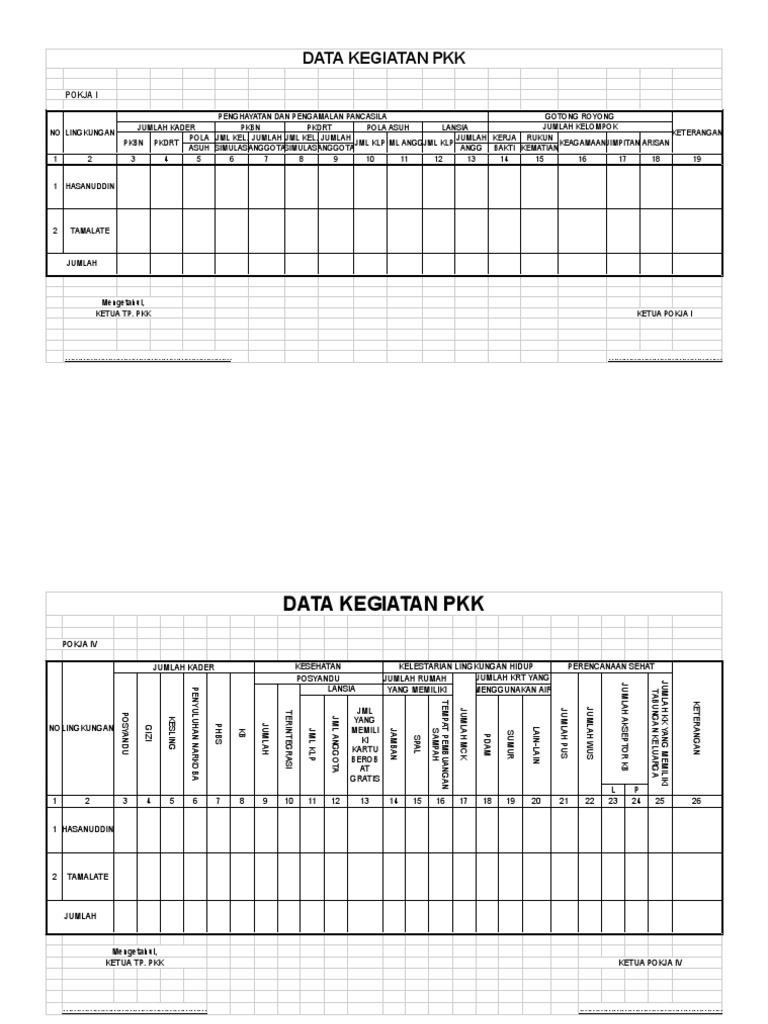 Kegiatan Pkk Pdf