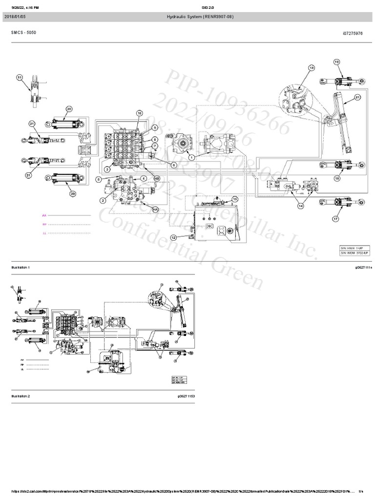 Hydraulic System Overview for Bulldozers | PDF | Valve | Pump