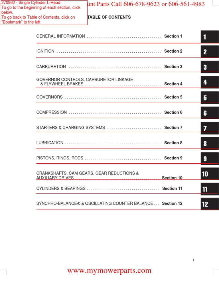 Single Cylinder L-Head Briggs & Stratton | PDF | Motor Oil