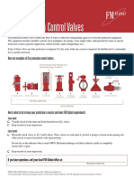 Fire Protection Control Valves Poster 