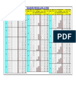 Altitude Tables