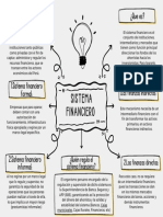 Sistema Financiero