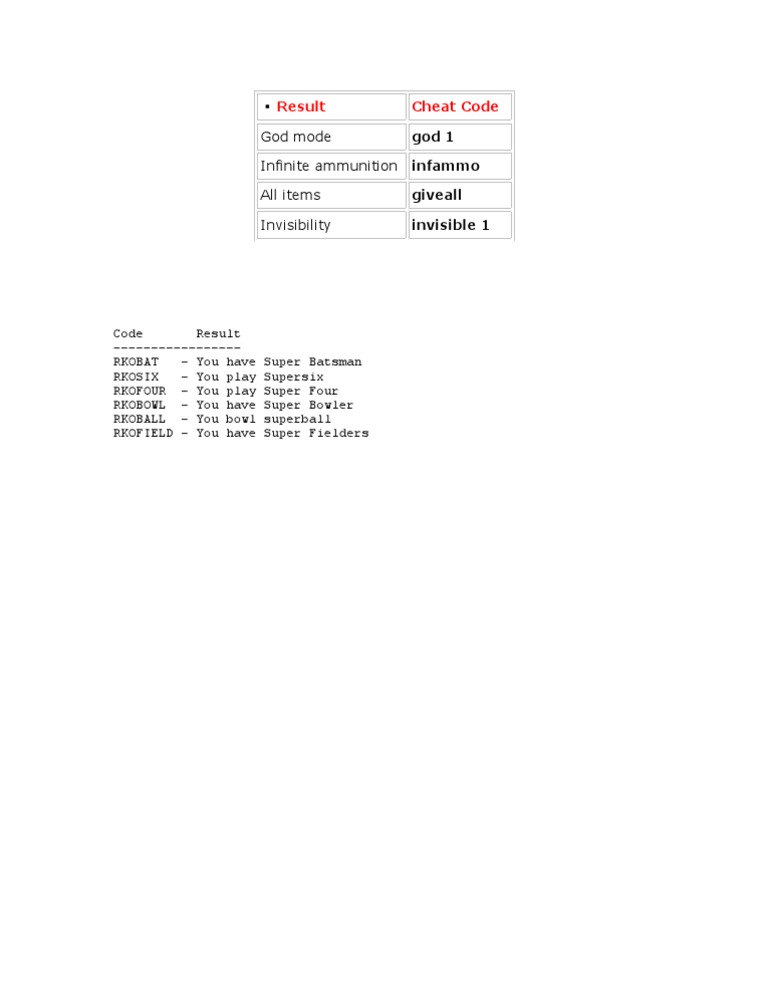 Gamer Cheat Codes Guide | PDF | Home & Garden