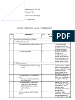 INDIKATOR LITERASI DALAM PEMBELAJARAN - Literasi Lintas Mapel - Aksi nYATA