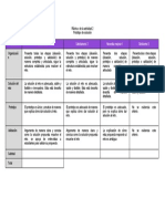 Rúbrica para Evaluar El Prototipo