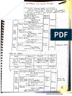 TD Compta Ste - PDF Version 1