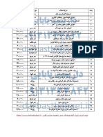 List Qeimat Qaleb Bandi 1402