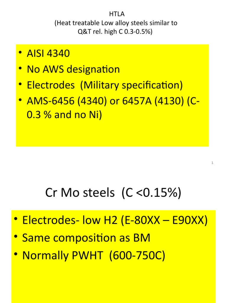 AISI 4340 - No AWS Designation - Electrodes (Military Specification ...