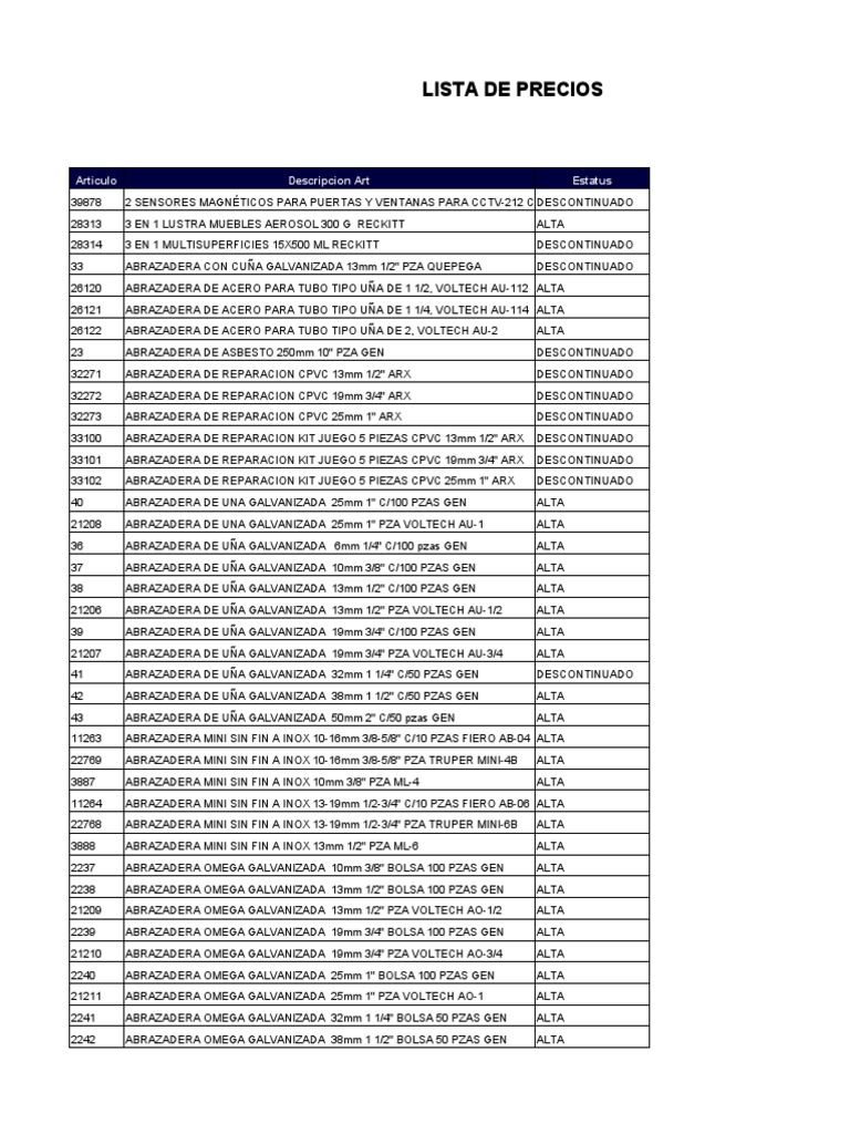 Lista de Precios Cedis | PDF | Sector secundario de la economía