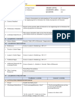 Organization of Elements DLP Calatrava