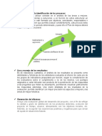 Presentación de Resultados y Planes de Mejoras