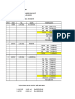 Data Keuangan Log Purworejo