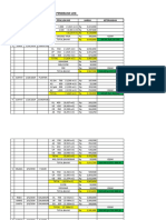 Data Log & Keuangan Purworejo (Out Put)