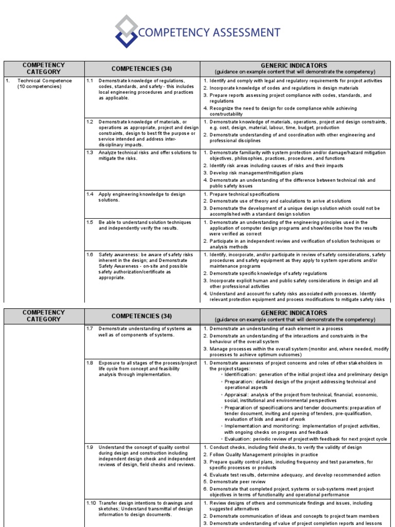 APEGS Report Strcuture | PDF | Risk | Engineering