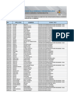 Convocados Essa2023