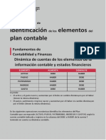 Identificación de Los Elementos Del PCGE