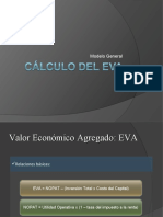 Cálculo del EVA