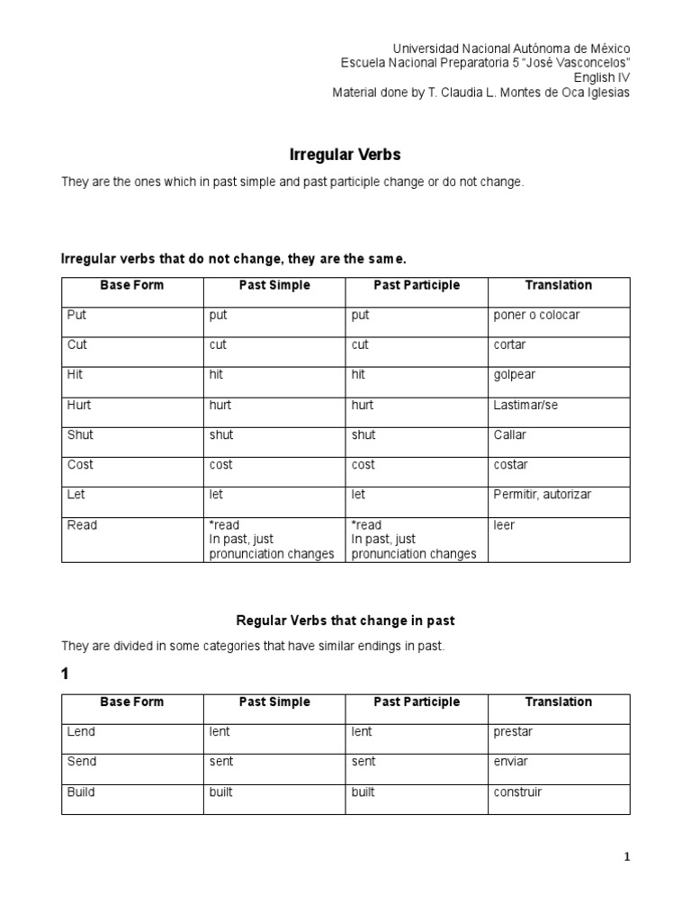 Irregular Verbs List | PDF