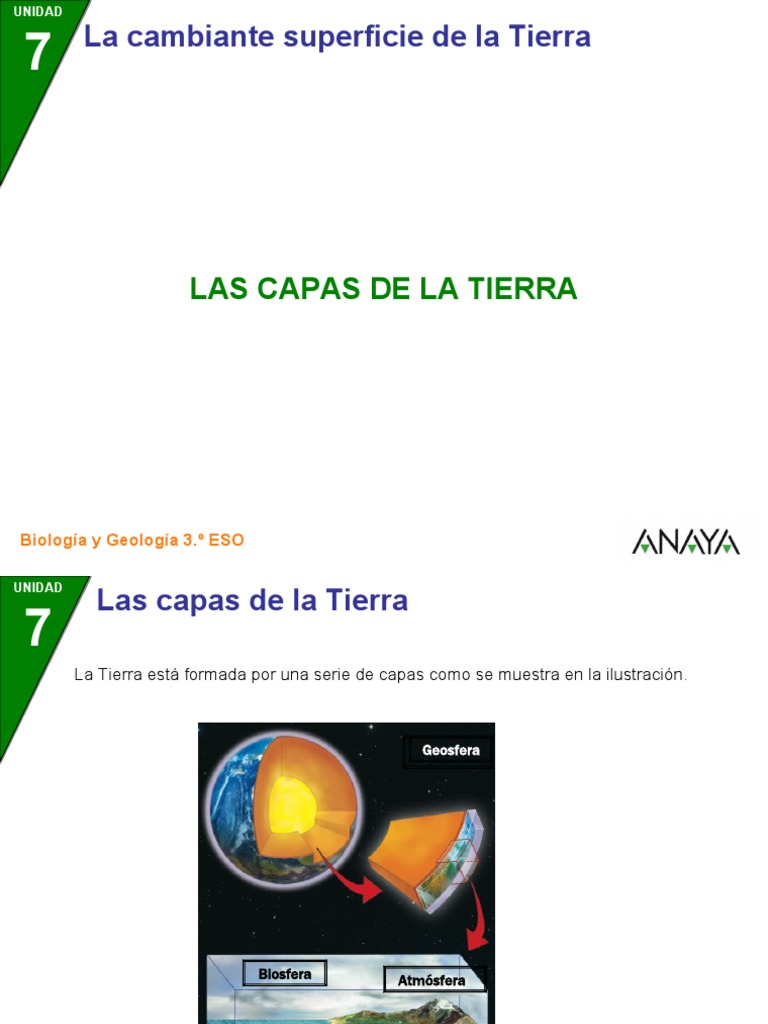 Capas de la Tierra: Geosfera y Biosfera | PDF | Tierra | Atmósfera