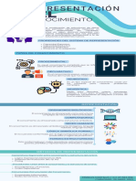 Infografía para El Reconocimiento Del Conocimiento