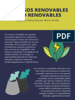 Recursos Renovables Y No Renovables: Infografía Elaborada Por Mario Pereda