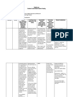 Reading Progress 