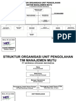 (CONTOH) Struktur Organisasi