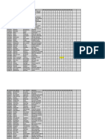 Registro de Asistencia Marzo 2019