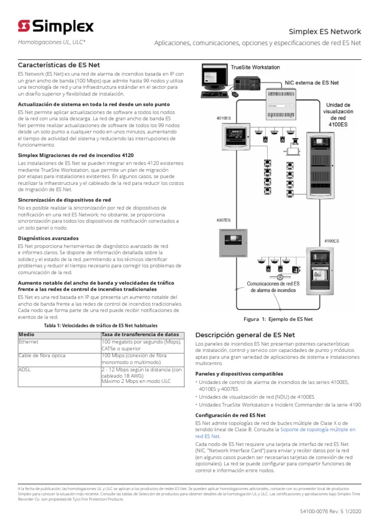 Especificaciones de la red ES Net | PDF | Red de computadoras ...