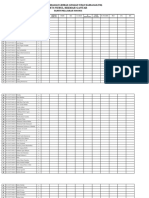 Daftar Pengambilan SOAL UM