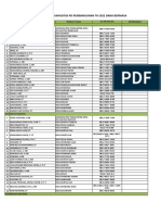 Daftar Bimtek 2022