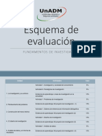 GFIN - Esquema-De-Evaluacion