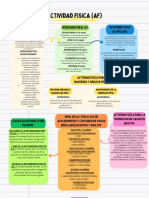 ACTIVIDAD FISICA (AF) Cap. 4