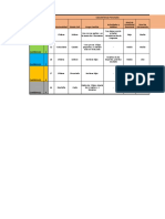 Tabla Comparativa