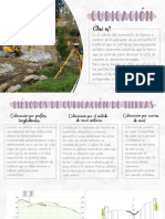 Cubicación de Figuras Geométricas Regulares