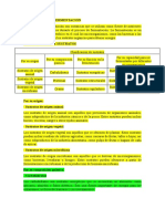 División - Exposición - Sustratos para Fermentación