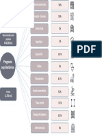 Diagrama Programa