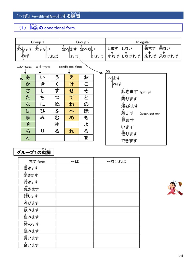 Verbs | PDF