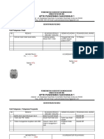 Lembar IDENTIFIKASI