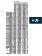 2023 2024 Pell Chart