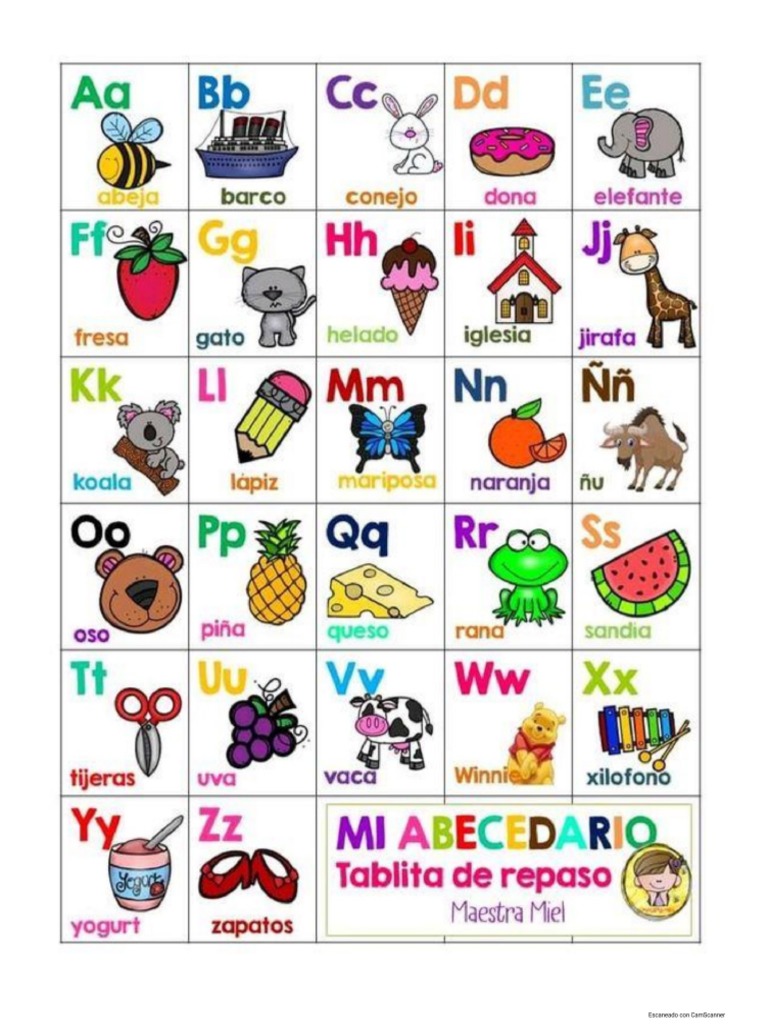Letras 3er Grado | PDF